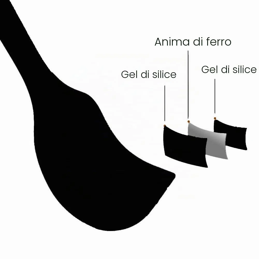Set spatole in silicone - Spatola in gomma nera antiaderente 6 pezzi con anima in acciaio inossidabile - Set di utensili da cucina per spatole resistenti al calore per cottura