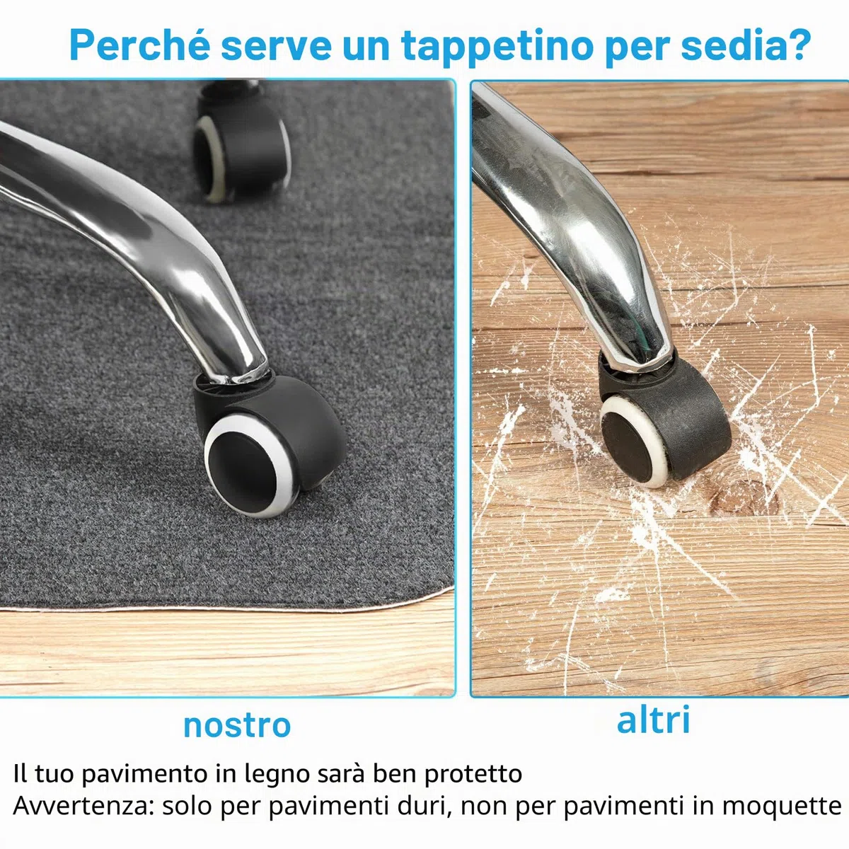 COSYLAND Tappeto Salvapavimento Tappeto Protettivo Salvapavimento Tappetino per Sedia da Ufficio Protezioni per Il Pavimento della Sedia Senza Arricciatura, Grigio