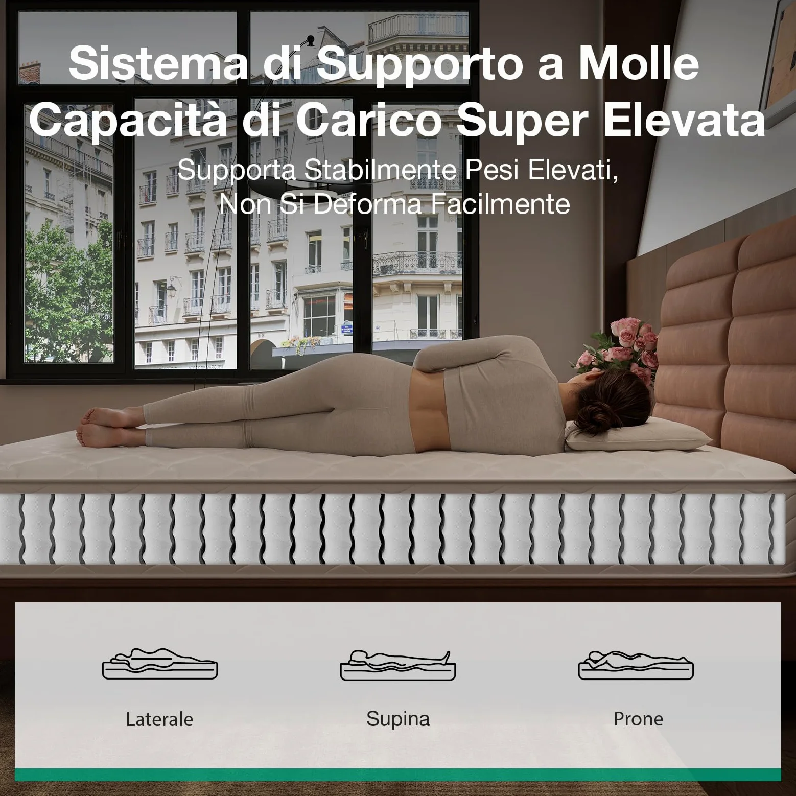 Novilla Materasso Matrimoniale 160x190 Altezza 20cm Molle Insacchettate e Memory Sostegno Dinamico, Traspirante e Ortopedico, Certificato Oeko-TEX