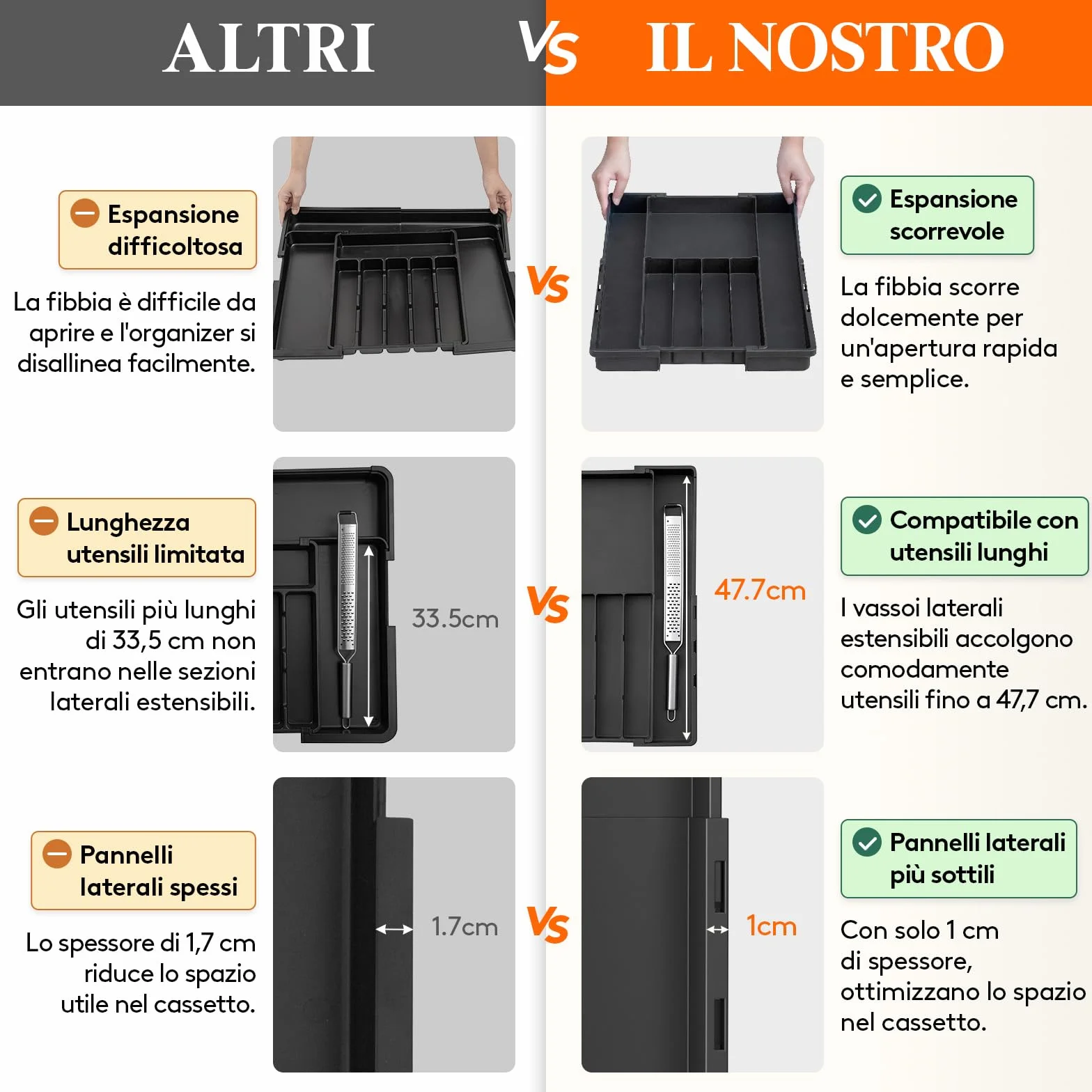 Lifewit Organizer Cassetti Cucina Regolabile, Vassoio Plastica per Utensili e Coltelli, 4-7 Scomparti, Larghezza 22,5-36 cm, Nero