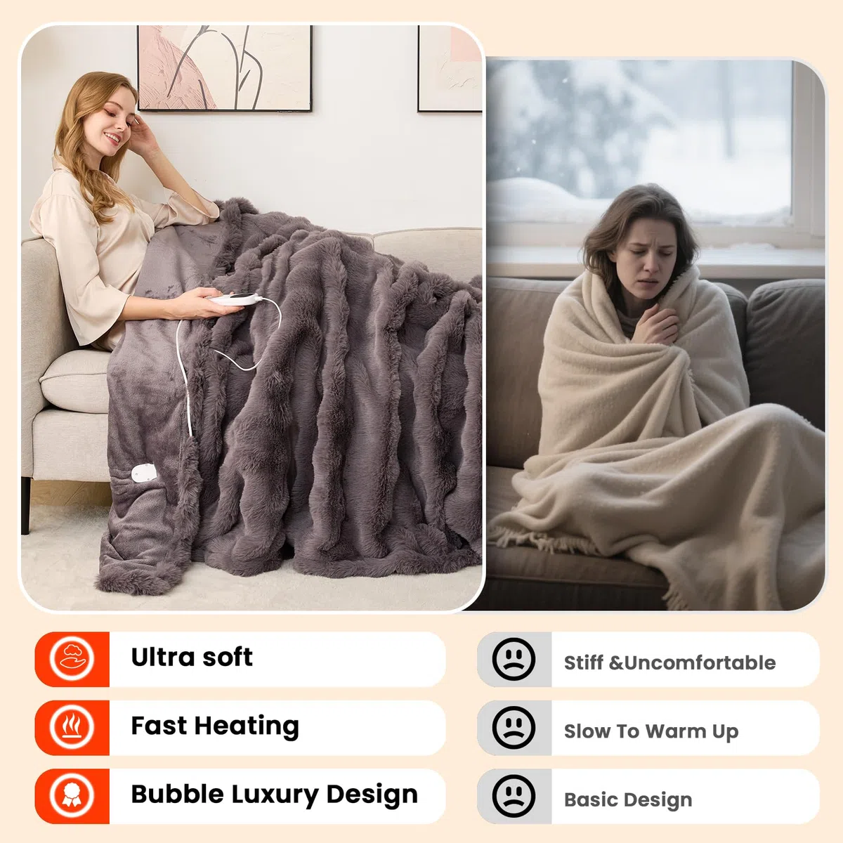 Uplayteck 150 x 200cm Coperta Riscaldante Elettrica, 6 Timer e 8 Impostazioni di Calore, Coperta Termica con Rimozione Acari e Modalità Sleep, Spegnimento Automatico, Riscaldamento Rapido