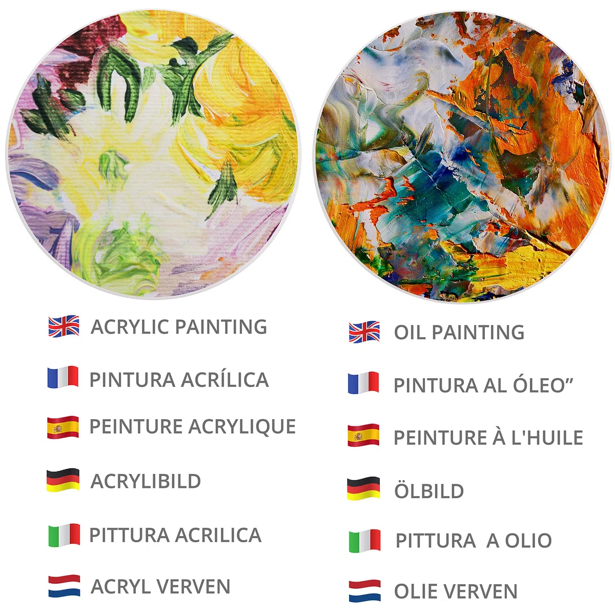 Belle Vous Set di 2 tele da pittura rotonde, 30 cm, grande tela rotonda pre-tesa, telaio rotondo per pittura acrilica e olio, disegno e schizzo