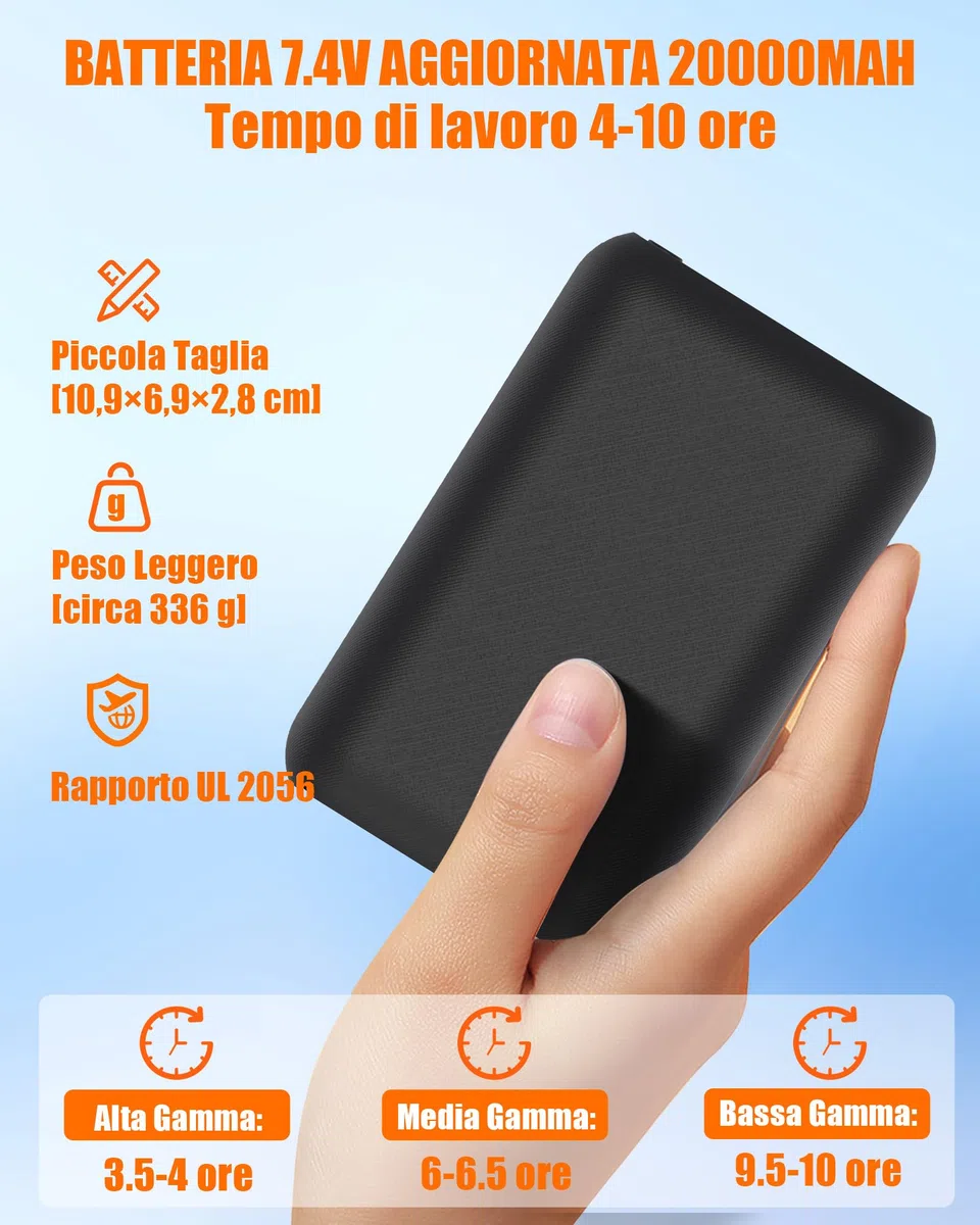 Coperta Elettrica con Maniche 20000mAh 7.4V per Uomo e Donna – Coperta con Maniche Riscaldante Portatile con Tecnologia di Riscaldamento Migliorata per Casa