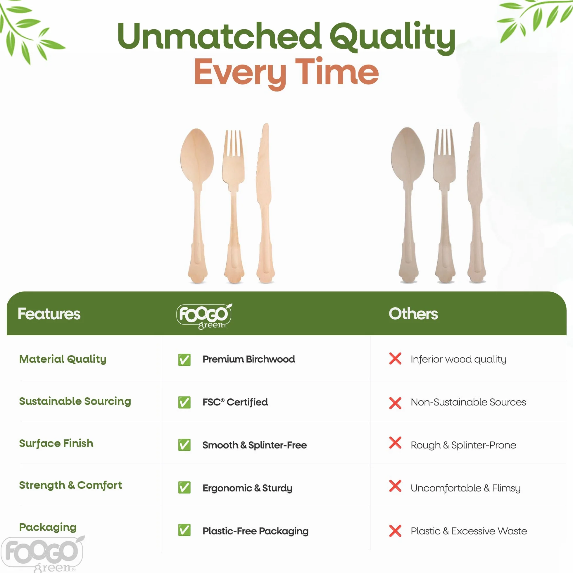 FOOGO Green Set di 75 Posate Monouso in Legno, Certificate FSC®, 25 Forchette, 25 Cucchiai, 25 Coltelli, 16 cm, Compostabili, Set di Posate, Picnic, Set di Posate in Bambù per Aperitivi, Stuzzichini