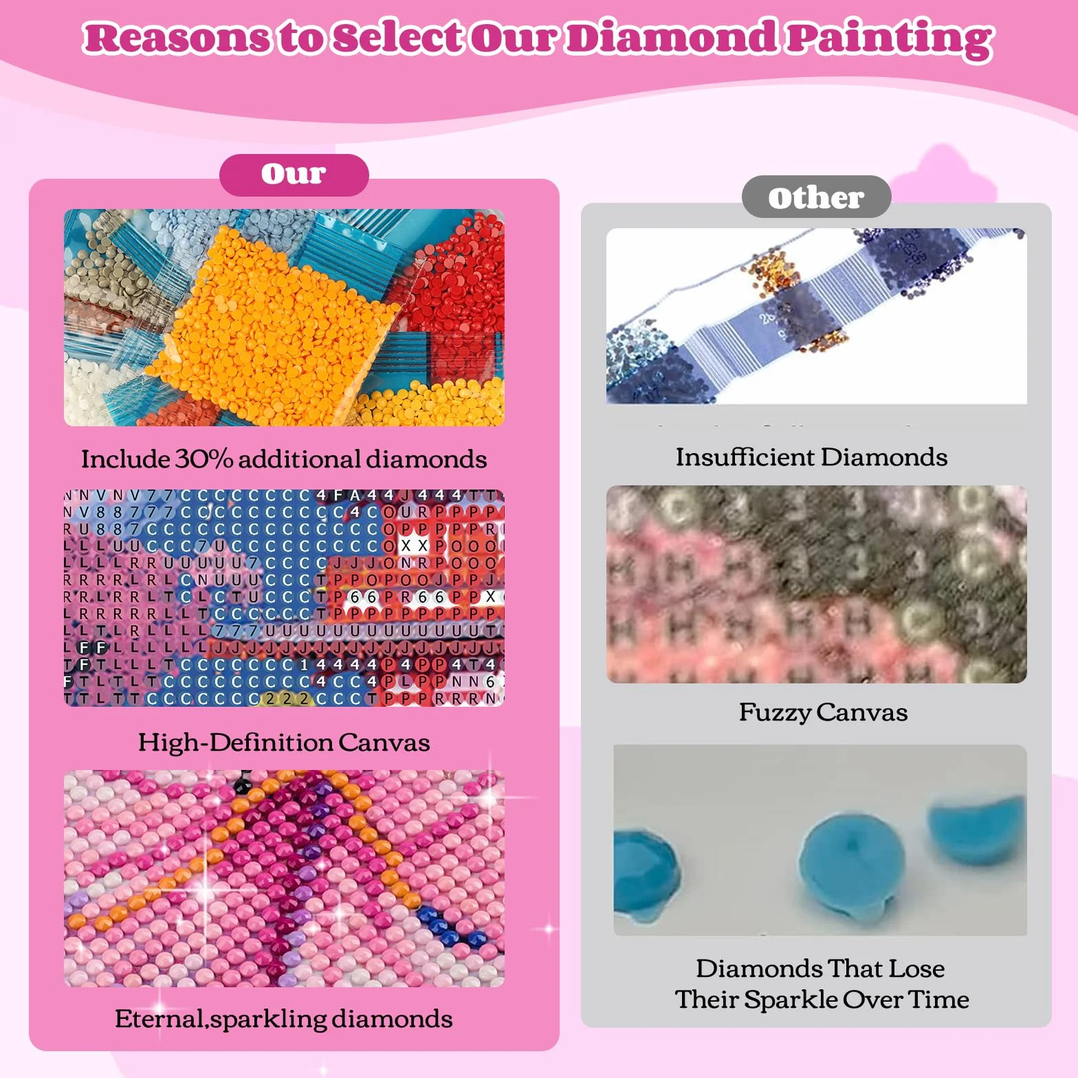 NEWENMO 5D Monte Fuji Diamond Painting per Adulti,Bella Fiori di Ciliegio Pittura Diamante Kit Completo,Tempio Giapponese Diamond Art Kits,Fai Da Te Diamant Painting Set,per Decorazione Casa 30x40cm