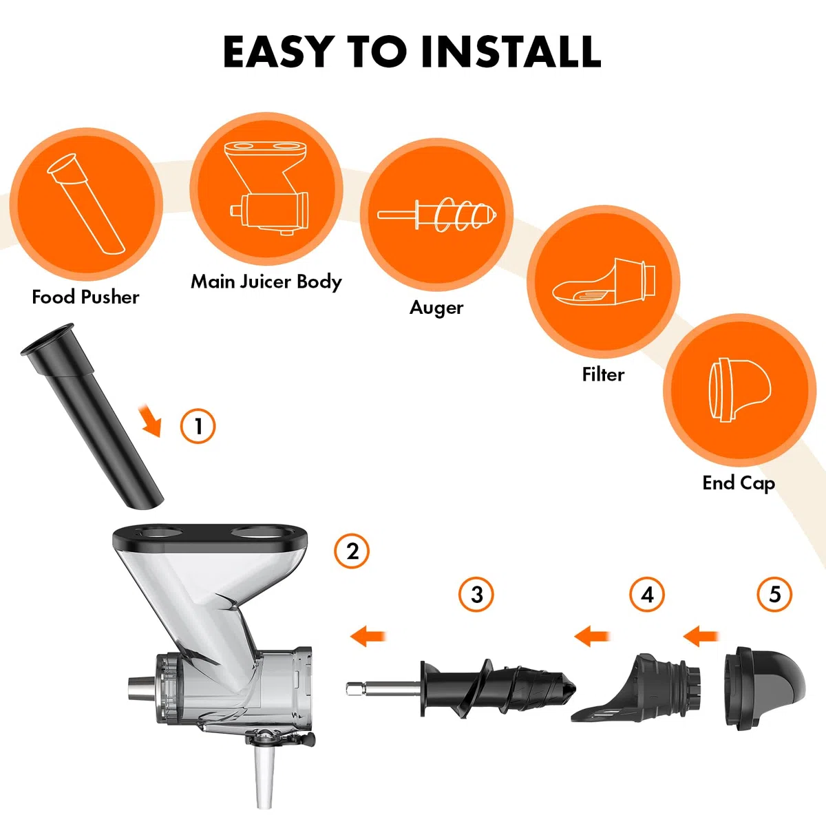 GVODE Accessorio spremiagrumi per KitchenAid impastatrice, macchina spremiagrumi a freddo, accessorio spremiagrumi lento con doppio scivolo di alimentazione, accessorio spremiagrumi per Kitchen Aid