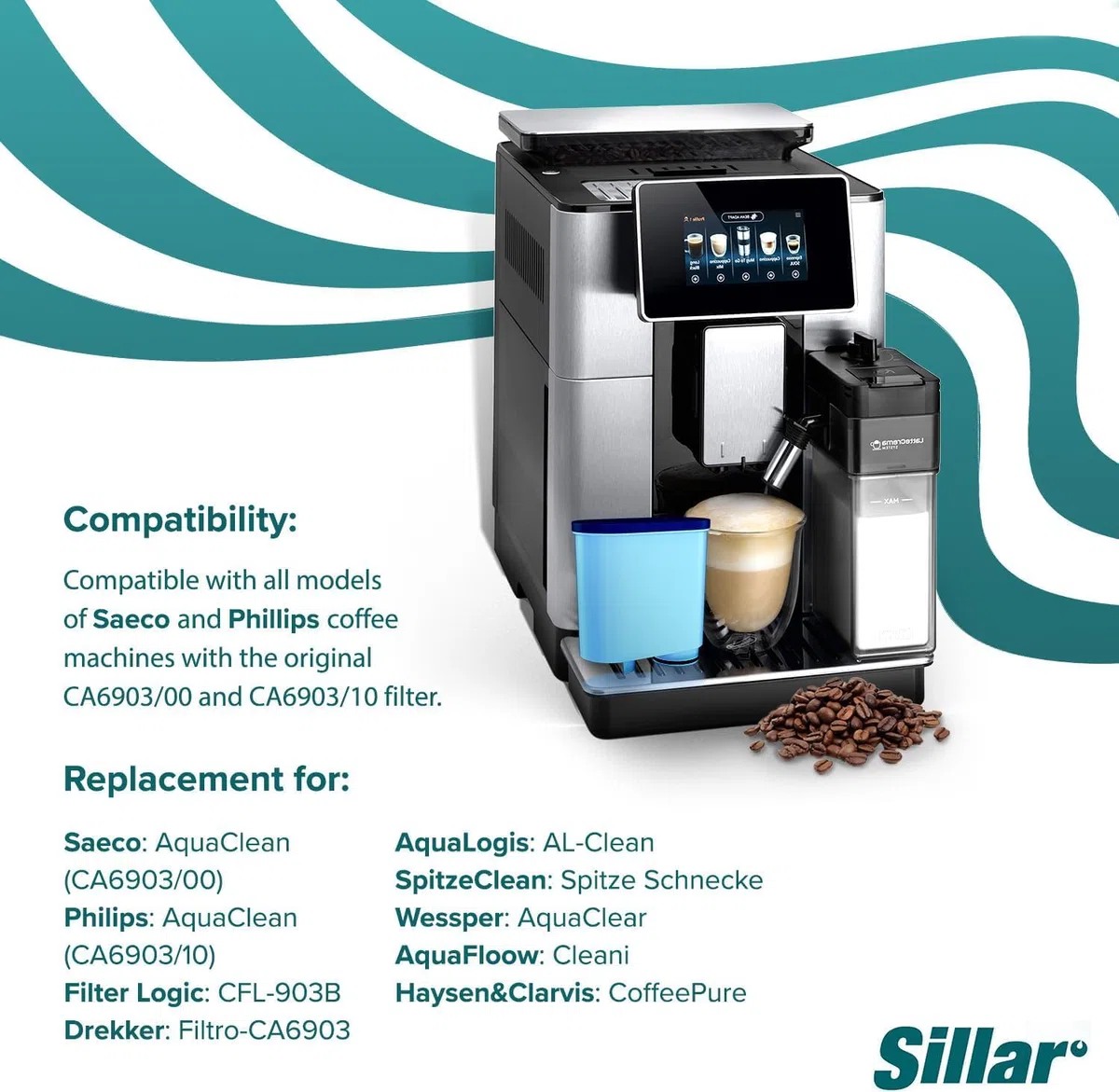 Sillar Cartuccia Filtro Acqua compatibile con Philips AquaClean CA6903/10 & CA6903/22 – per Macchina da Caffè, LatteGo & Saeco – Anticalcare & Gusto Migliore – Set da 5