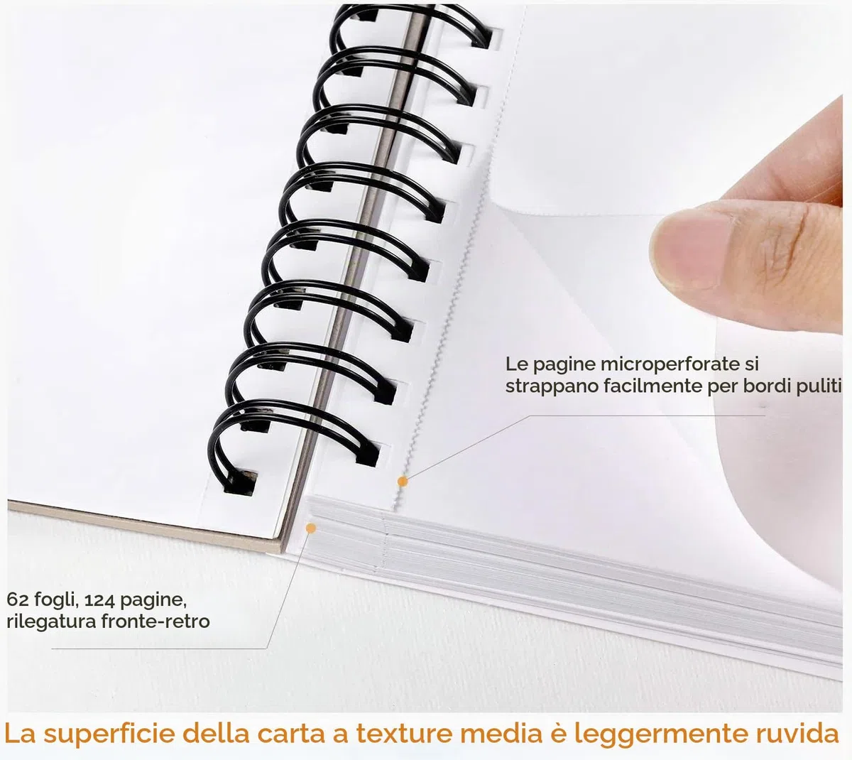 Ohuhu Taccuino da disegno Mixed Media - Carta pesante 200gsm, 124 pagine, Copertina rigida con spirale, Formato quadrato 21x21cm (8,3x8,3in) per acquerello, matite e pennarelli a spirito