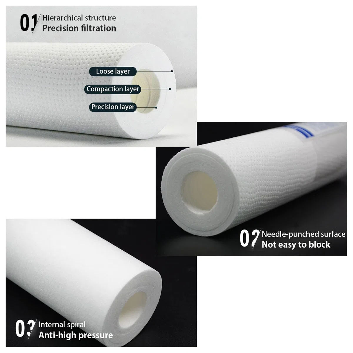 Filtro sedimenti in PP tutta la casa 5" x 2,5", cartuccia ricambio filtro per acqua 5 pollici, filtro acqua ricambio lavello, confezione da 5(1 micron)