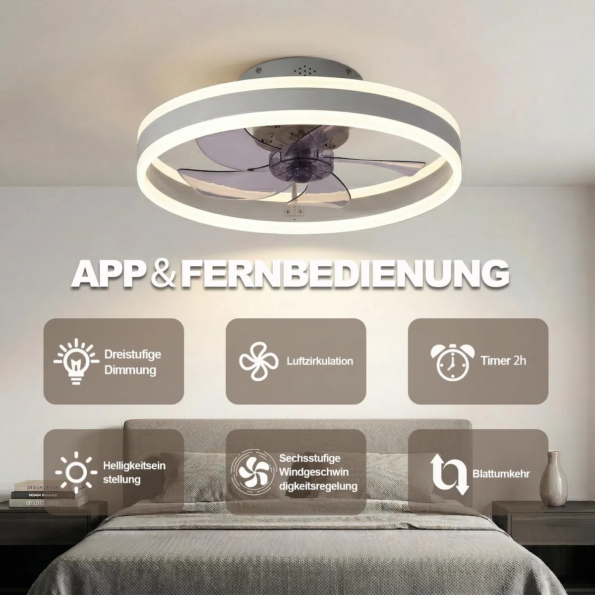 DATO Ventilatore da soffitto con luce, 3 temperature di colore e 6 velocità, controllo tramite app/telecomando, silenzioso, dimmerabile (Bianco, 50CM)