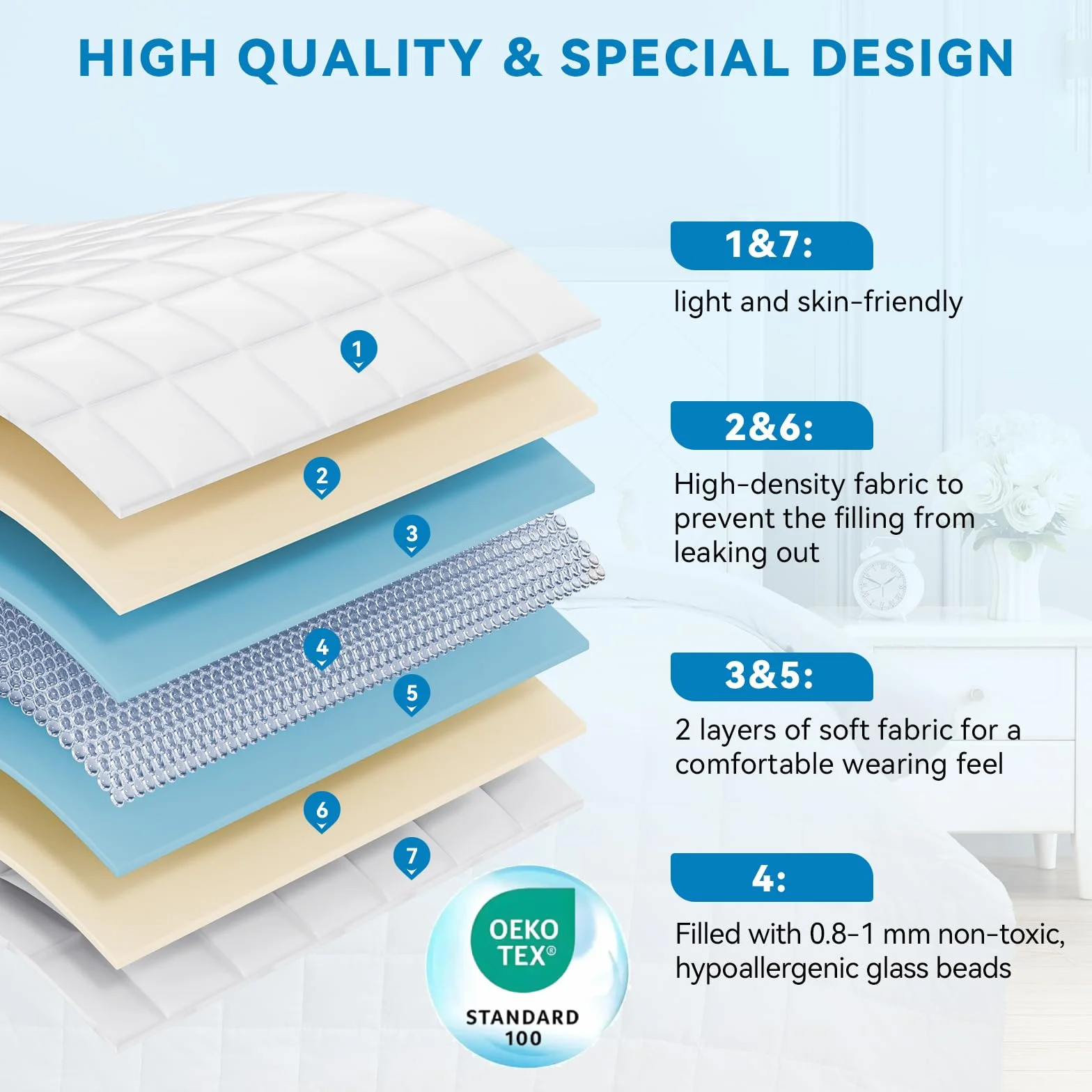 Coperta Ponderata 155x220cm 9kg - Weighted Blanket Coperta Pesante Antistress - Coperta Ponderata Matrimoniale per un Aonno Profondo