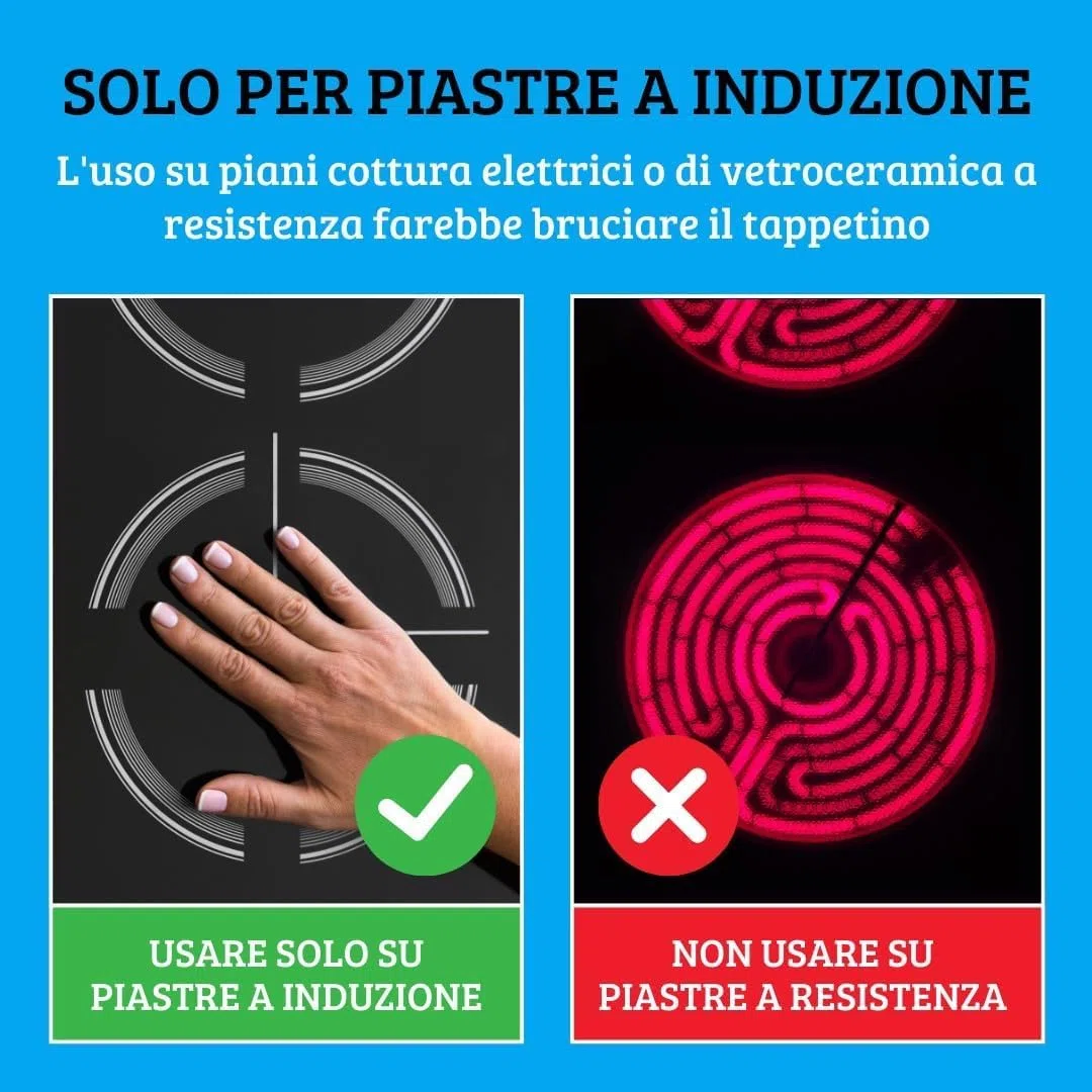 Protezione Piano Induzione | Copri Piano Cottura | Tappetino Piano Induzione | Effetto Cambia Colore | Copri Piastra Induzione | Set 2 pezzi 18cm e 2 pezzi 22cm