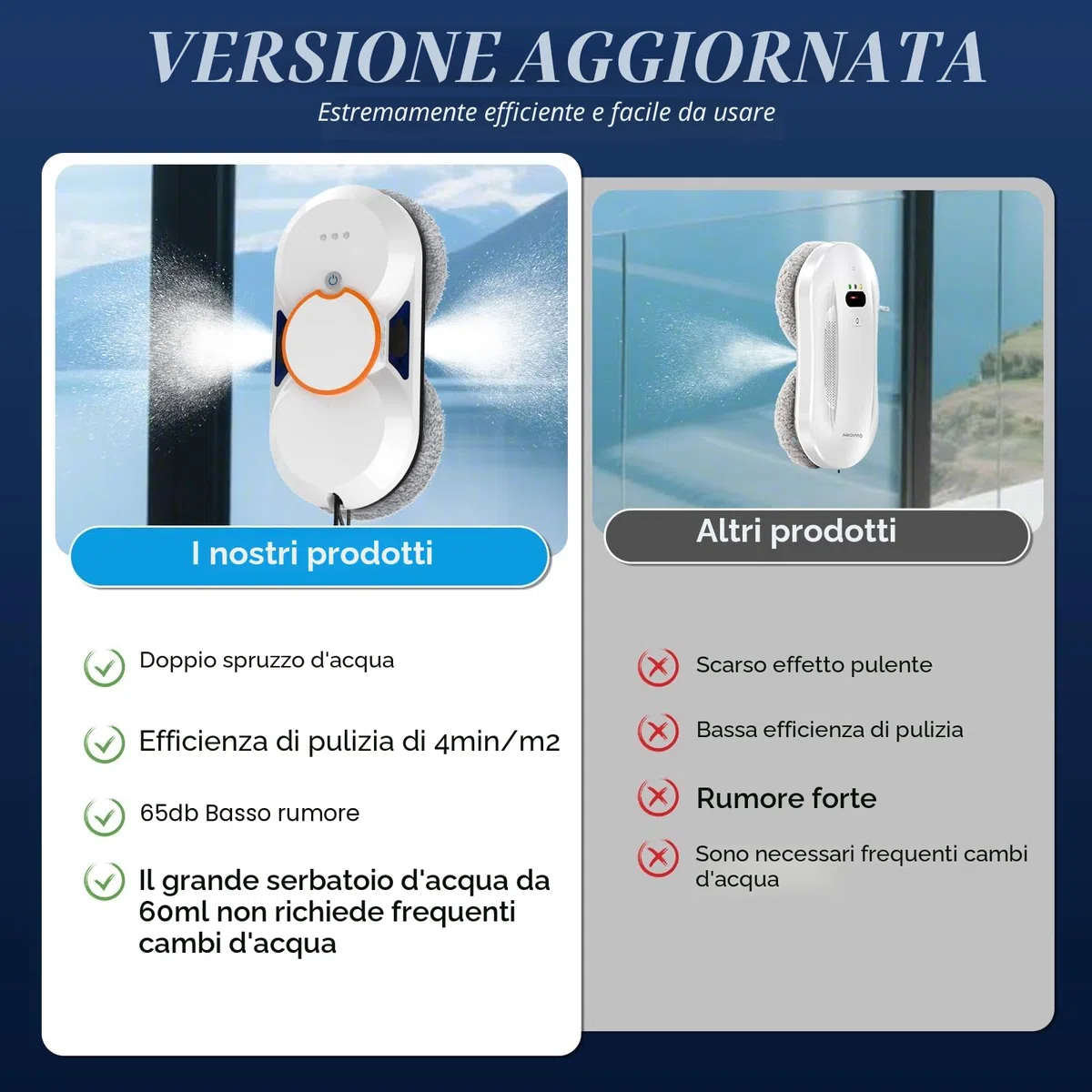 IERAKOR Robot Lavavetri, 5600Pa Robot Lavavetri Finestre con Doppio Sistema di Spruzzo, 3 Modalità Pulizia, Telecomando, Navigazione Intelligente, Rilevamento dei Bordi, Protezione Anticaduta＆8 Panni