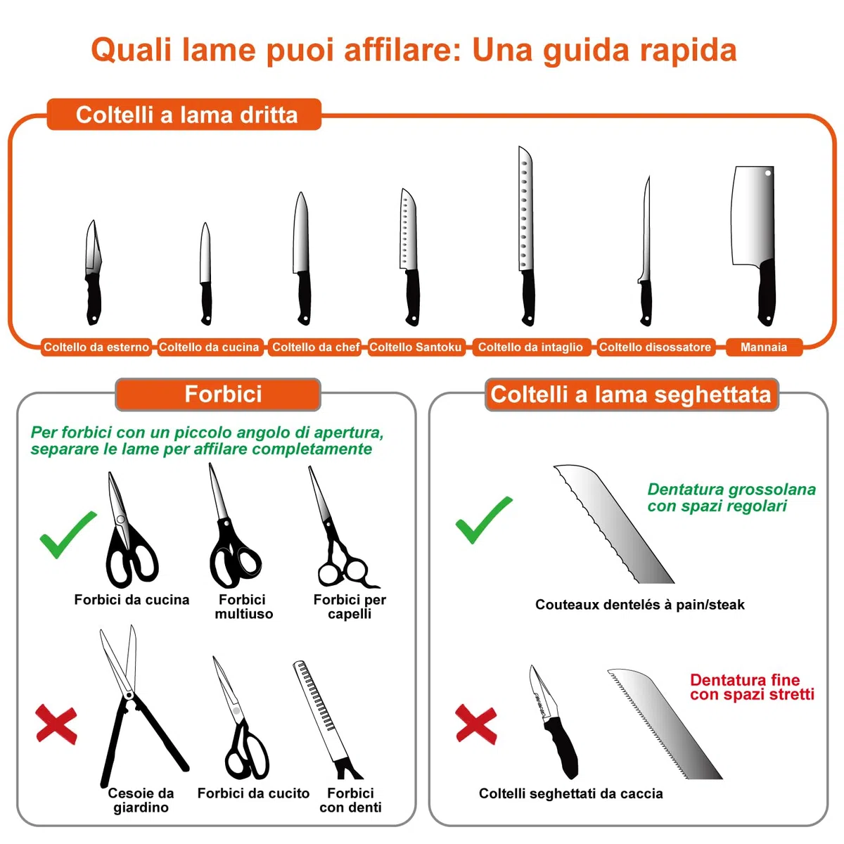 SHARPAL 191H Affilatrice tascabile per coltelli da cucina e forbici, per lame dritte e dentellate, con affilatura a 3 fasi per riparare e ripristinare le lame