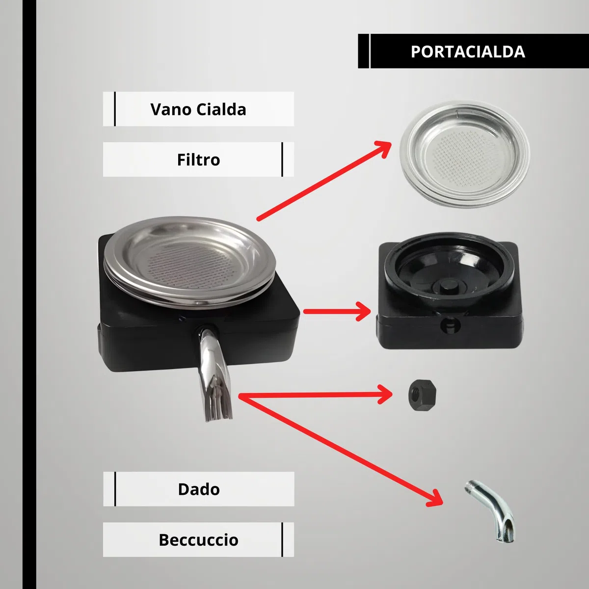 Kit Ricambi Manutenzione Compatibile Con Didiesse Frog - Porta Cialda - Filtro Doccia - Dado - Guarnizione - Beccuccio - 2 Spessori