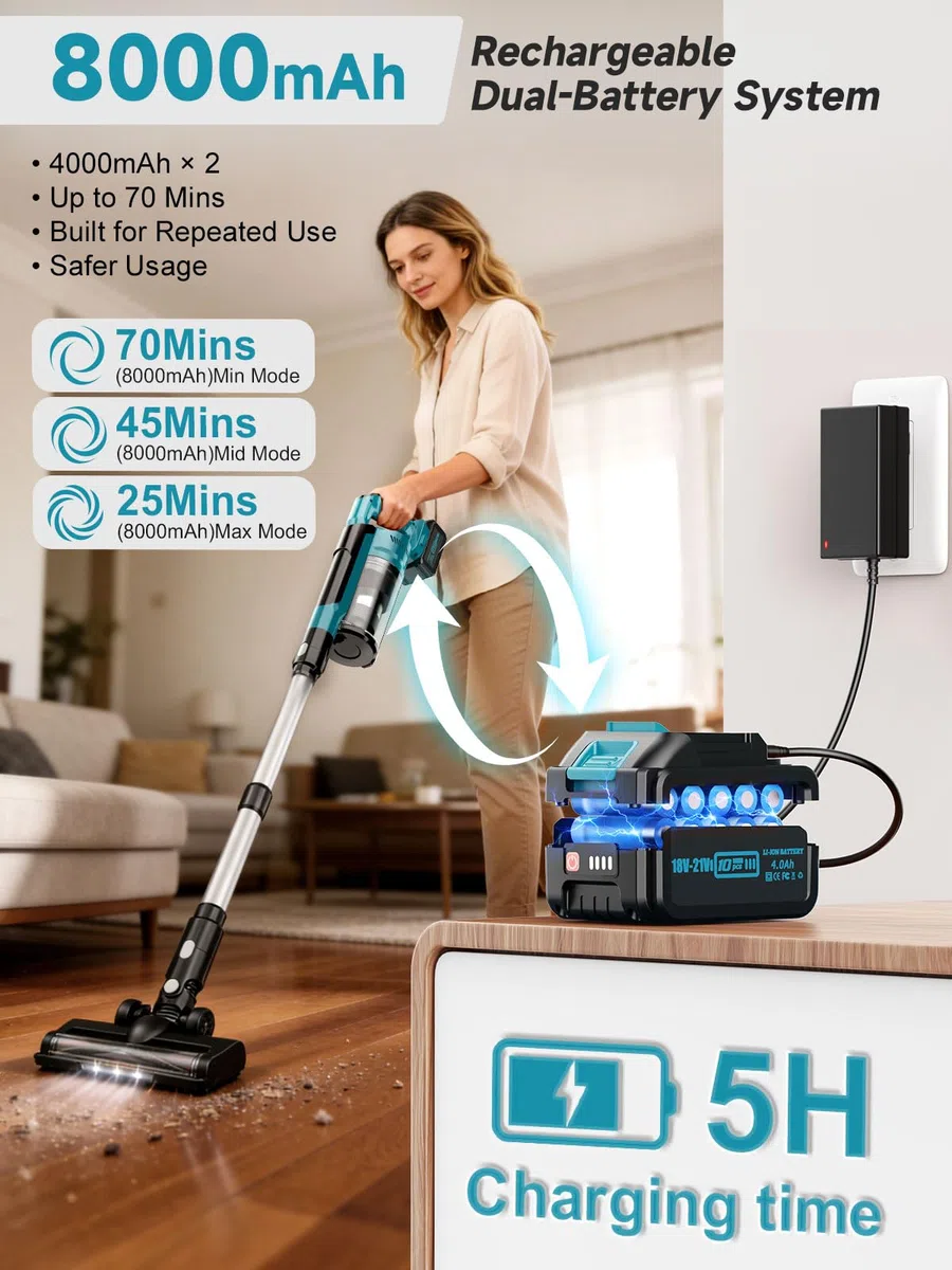 700W/60000Pa Aspirapolvere Senza Fili, Scopa Elettrica senza Filo Potente 70 Min Autonomia, Anti-groviglio/OLED Schermo/2,0L Cup Aspirapolvere Senza Fili Potente, Adatto per Tappeti/Pavimenti/Capelli