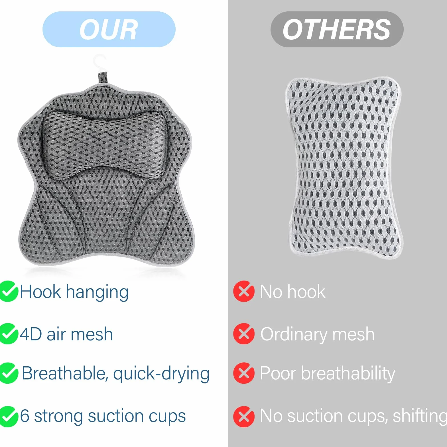 Zikenis Cuscino da Bagno con 6 Ventose Antiscivolo, Cuscino Vasca da Bagno 4D Mesh, per Ergonomici, per Collo, Schiena, Vasca e Spa di Casa