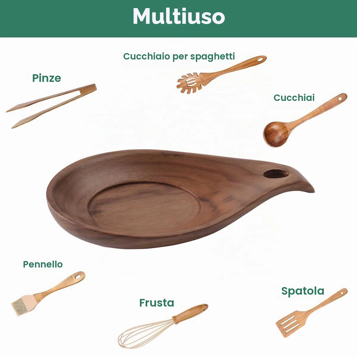 Poggia Mestolo Cucina,Apoggia Cucchiaio in Legno Naturale,Appoggia Mestoli da Cucina,per Ristorante Domestico (noce-1Pcs)